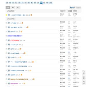 盘锦户外驴友群徒步爬山露营活动网站社区俱乐部 - 8264户外