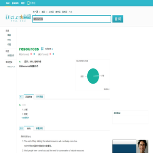 resources是什麼意思_resources在線翻譯_英語_讀音_用法_例句_海詞詞典