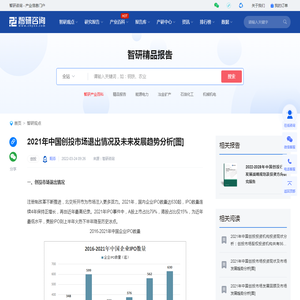 2021年中国创投市场退出情况及未来发展趋势分析[图]_智研咨询