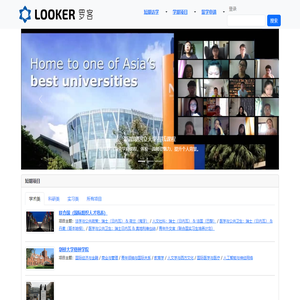 首页 | 罗客 Looker